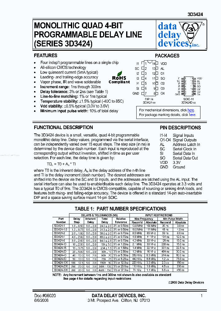3D3424_44605.PDF Datasheet