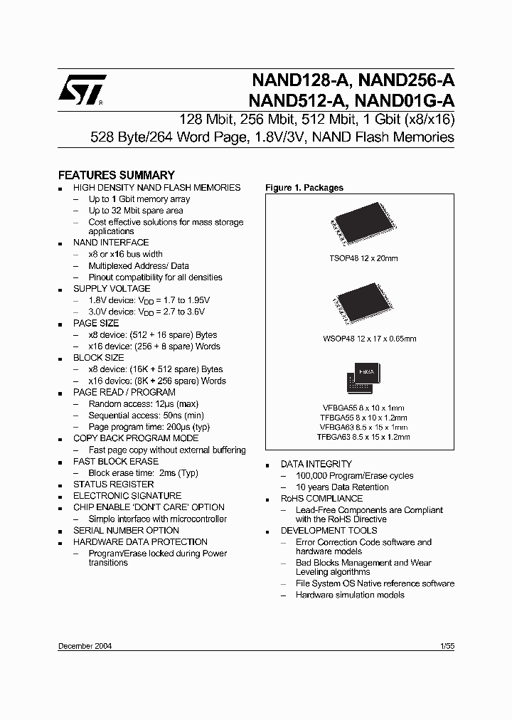 NAND01G-A_44801.PDF Datasheet