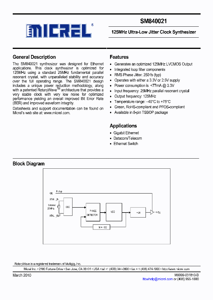 SM840021_86052.PDF Datasheet