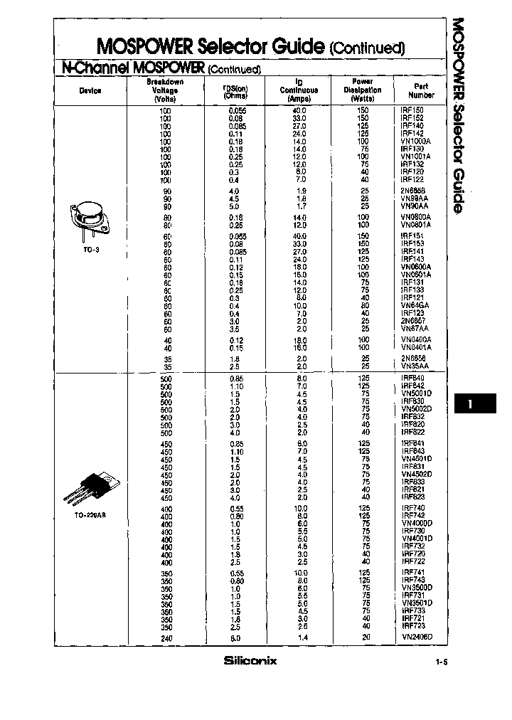 VN64GA_90045.PDF Datasheet