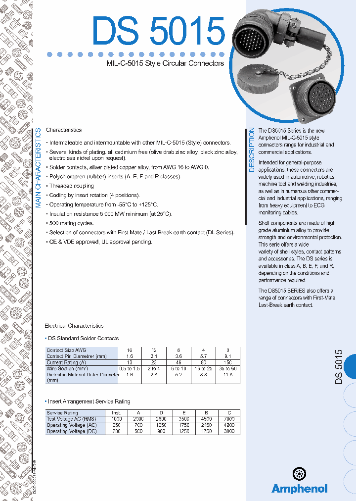 DS3100A10SL-3PWBZ_100400.PDF Datasheet