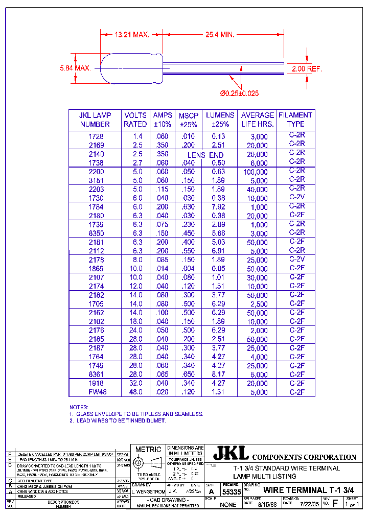 2200_102551.PDF Datasheet