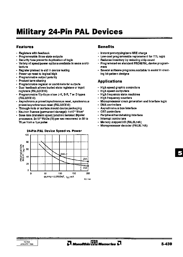 PAL14L8_132451.PDF Datasheet