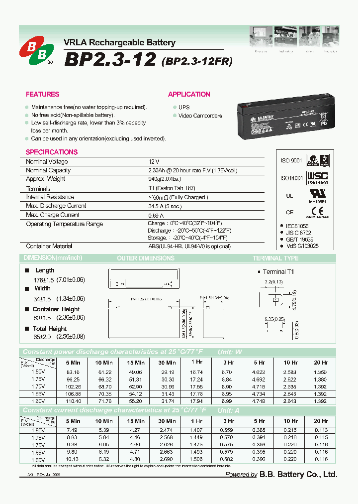 BP23-12_133421.PDF Datasheet