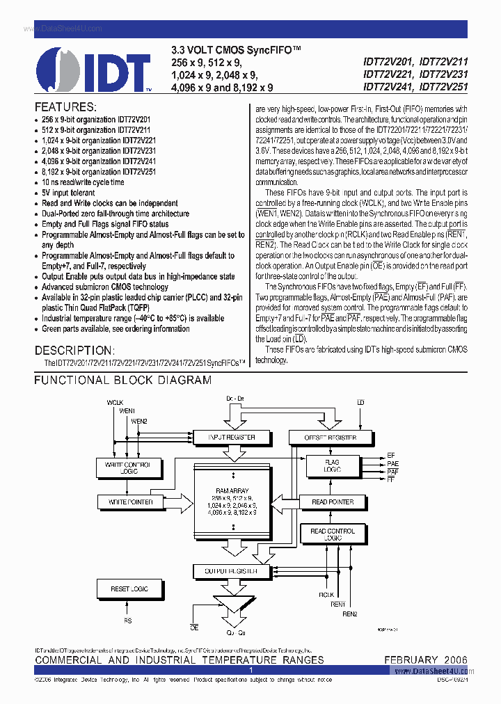 72V221L15PFG_134146.PDF Datasheet