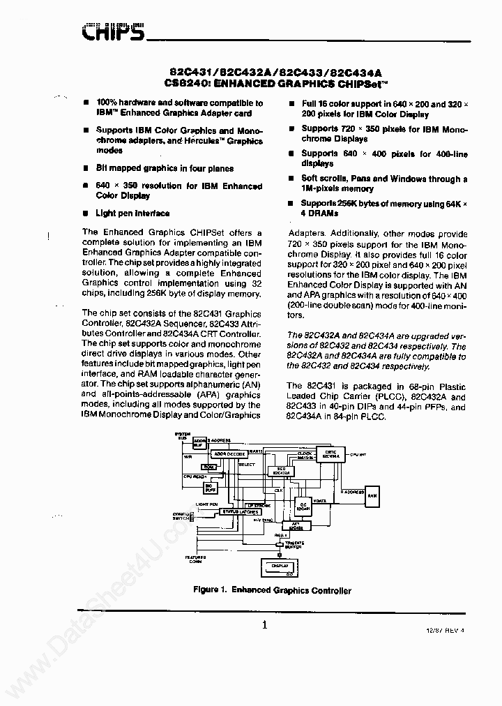 F82C431_135355.PDF Datasheet