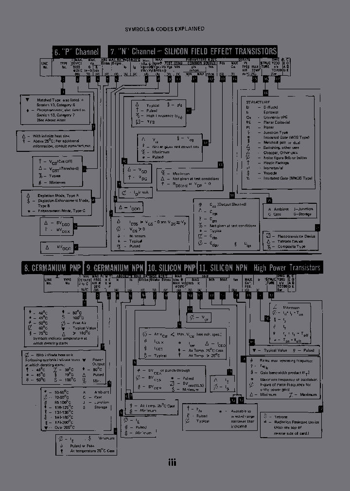 164-30_143074.PDF Datasheet