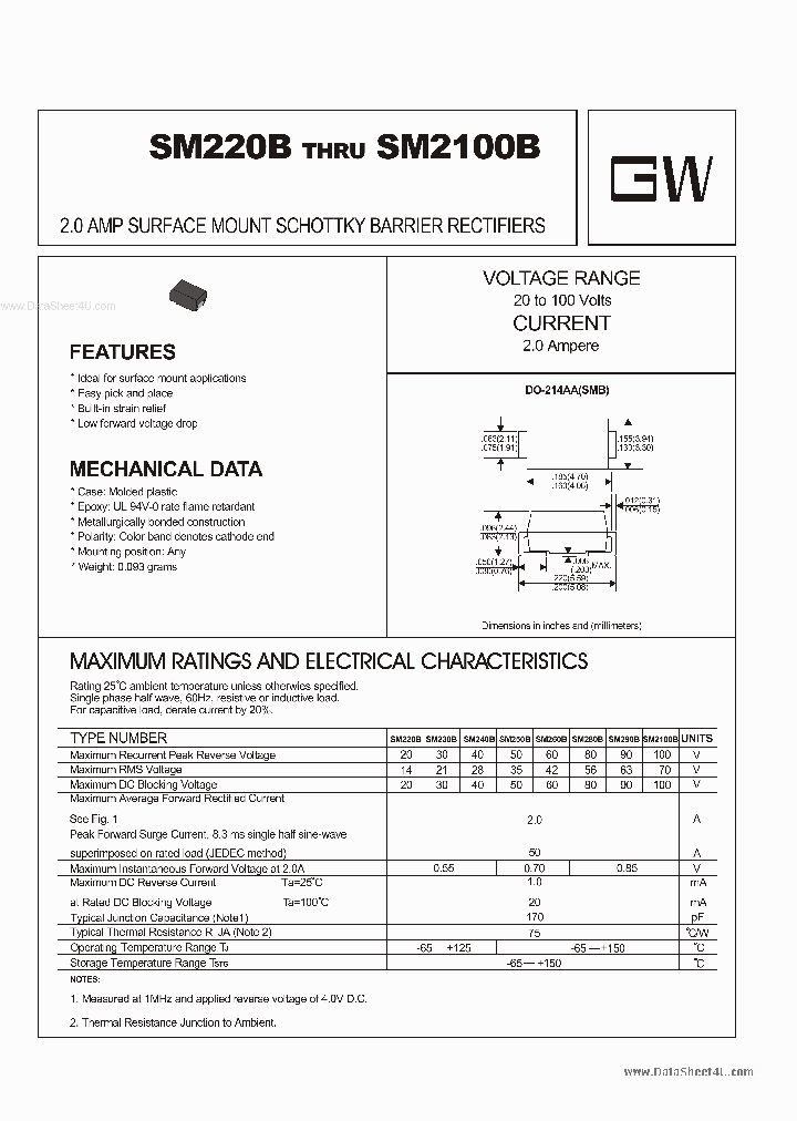 SM2100B_140651.PDF Datasheet