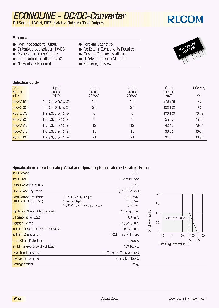 RU-050505_142691.PDF Datasheet