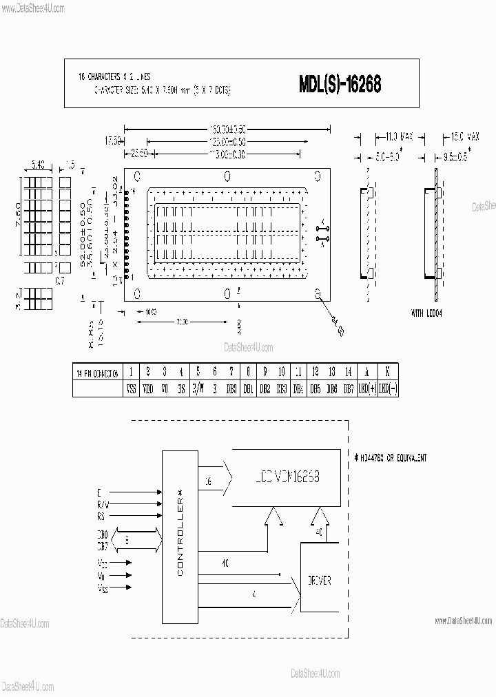 MDL-16268_143000.PDF Datasheet