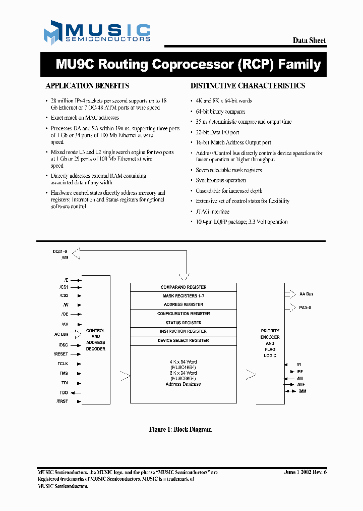 MU9CXXX_143303.PDF Datasheet