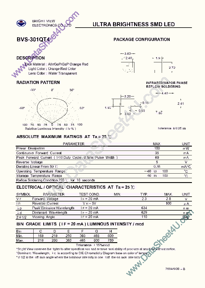 BVS-301QT4_145428.PDF Datasheet