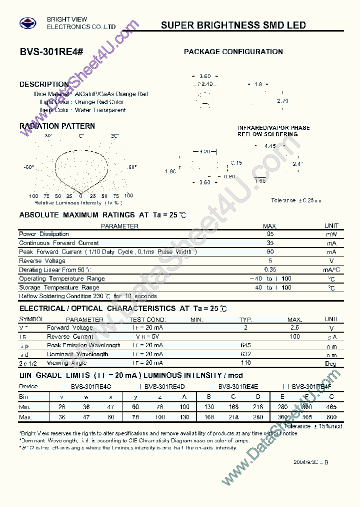 BVS-301RE4_145429.PDF Datasheet