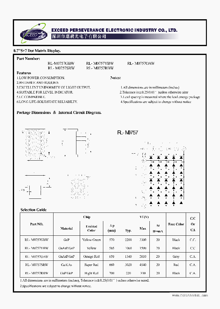 RL-M0757_146330.PDF Datasheet