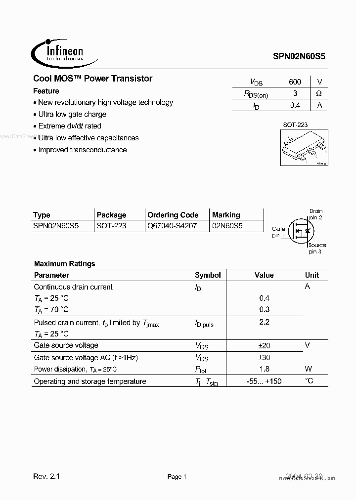 02N60S5_146756.PDF Datasheet