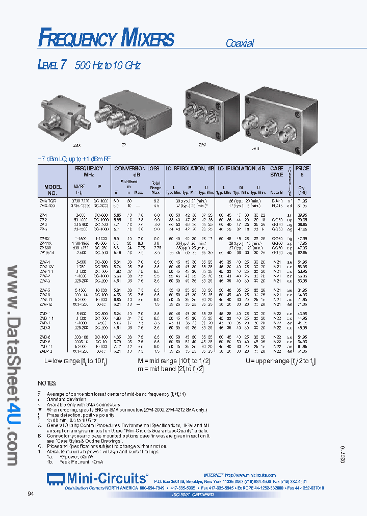 ZAD-1_149420.PDF Datasheet