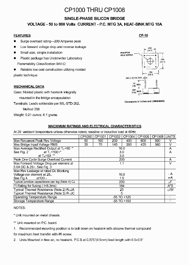 CP1000_152573.PDF Datasheet