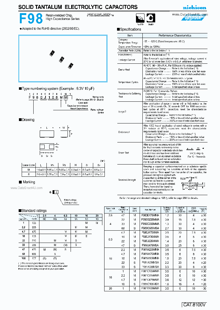 F98_154432.PDF Datasheet