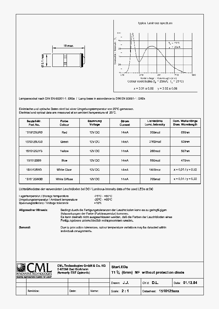1510125XXX_157678.PDF Datasheet