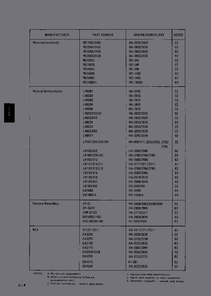 MC1489AL_158097.PDF Datasheet