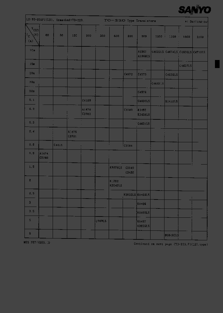 2SK3255_161153.PDF Datasheet