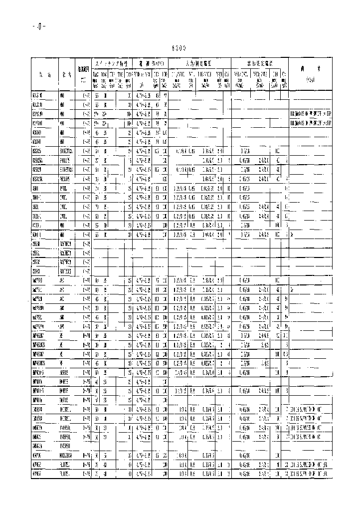 3621_161558.PDF Datasheet