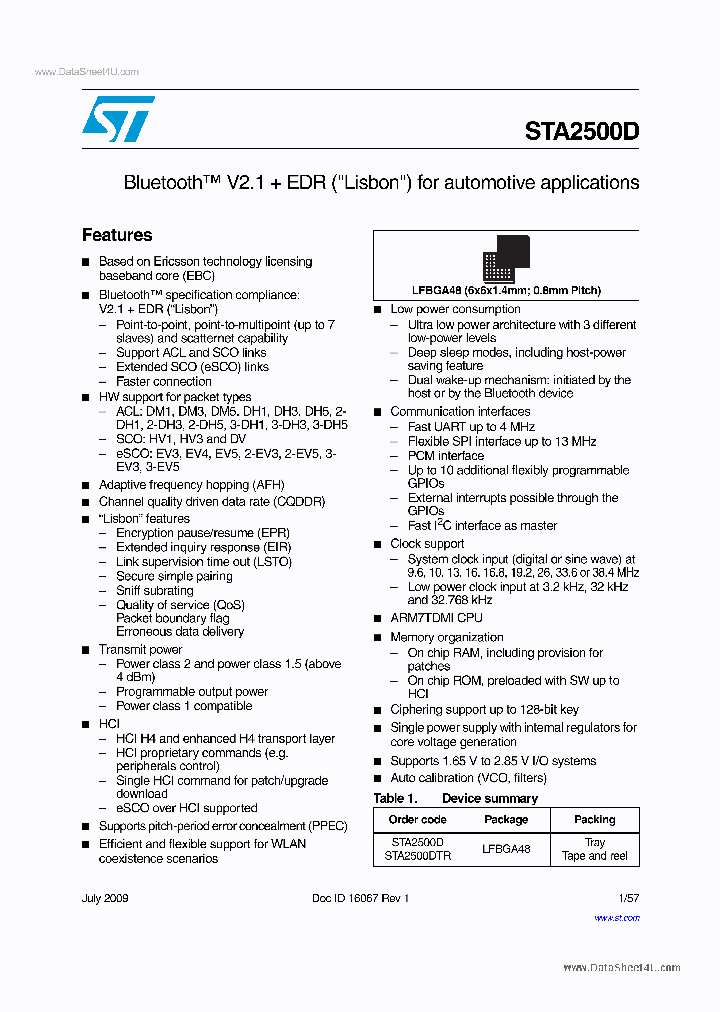 STA2500D_156787.PDF Datasheet