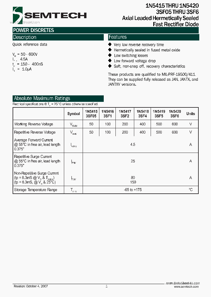 3SF05_158113.PDF Datasheet