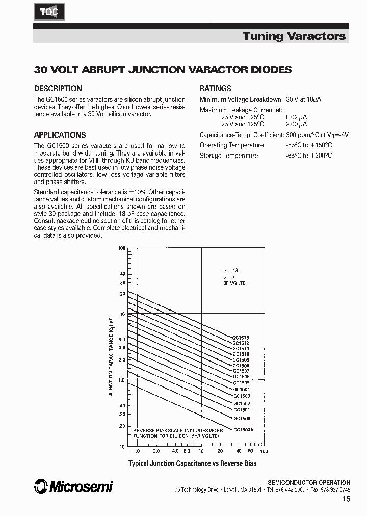 GC1500_158793.PDF Datasheet