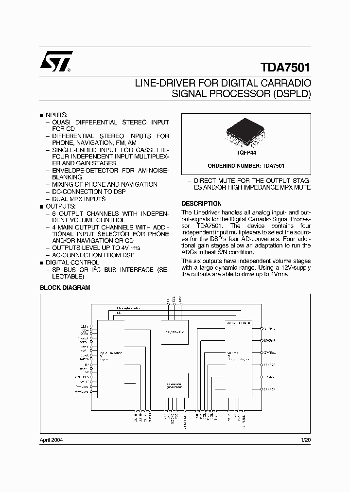 TDA7501TR_171837.PDF Datasheet