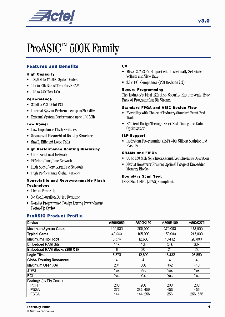 A500K130_185967.PDF Datasheet