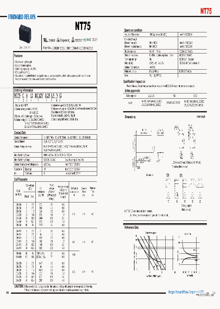 NT75-1A-X_165224.PDF Datasheet