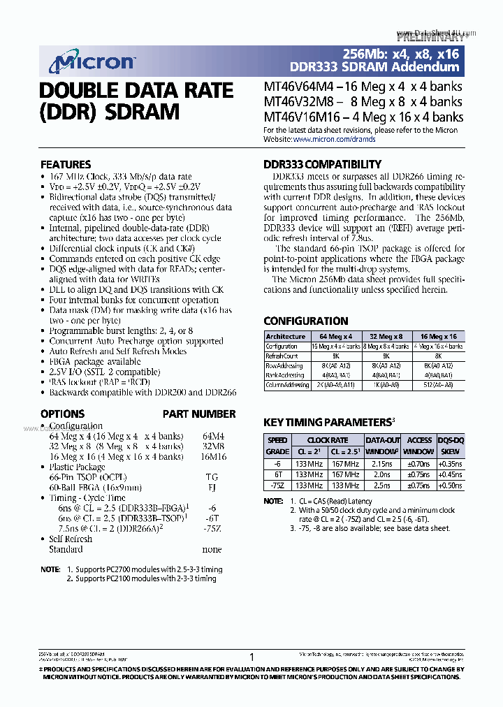 46V16M16_170336.PDF Datasheet