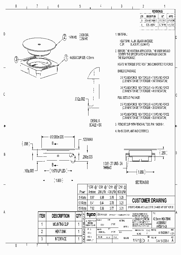 4-1542006-1_224154.PDF Datasheet