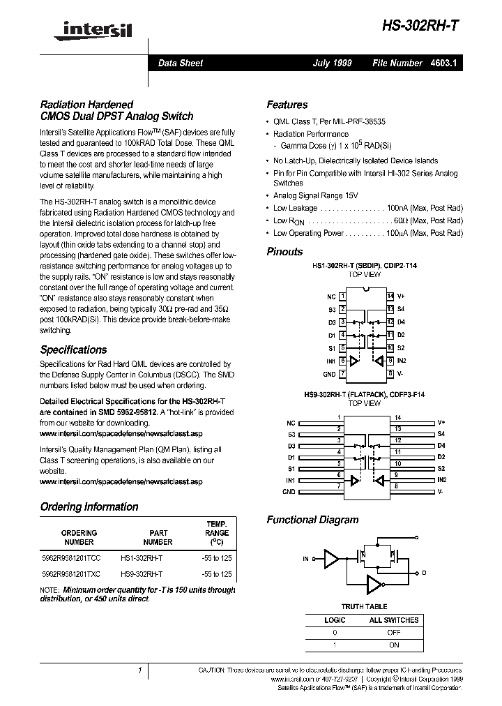 5962R9581201TCC_258822.PDF Datasheet