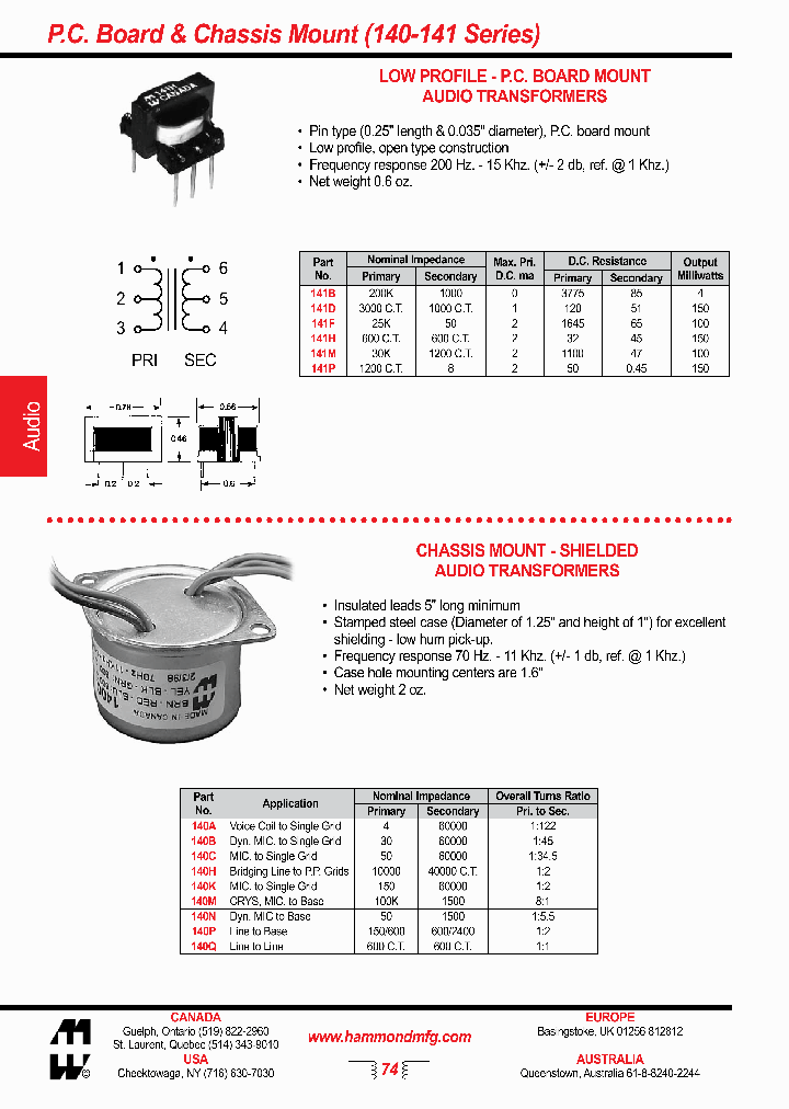 146B_316090.PDF Datasheet