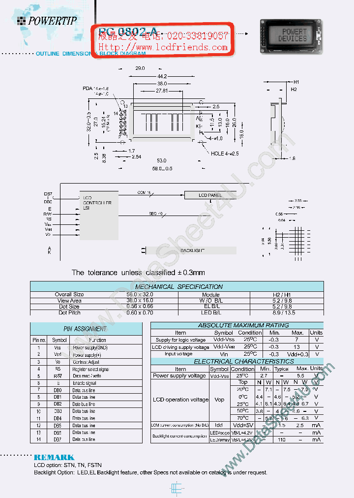 PC0802A_184679.PDF Datasheet