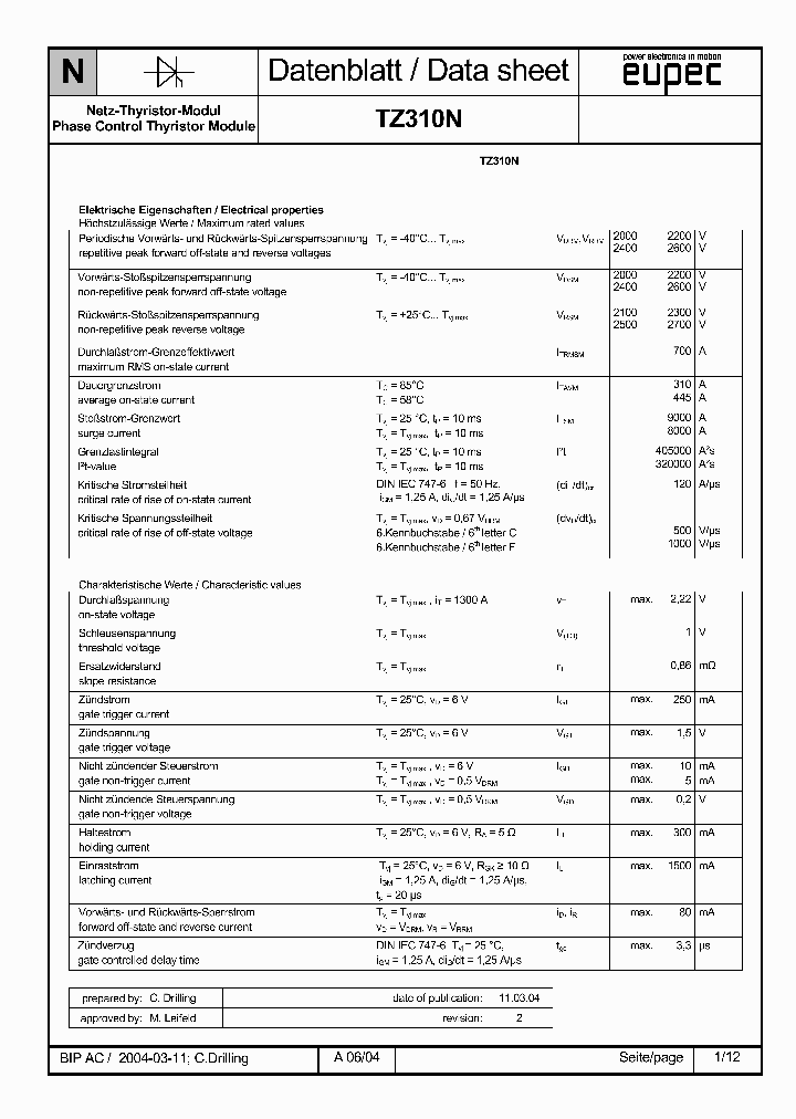 TZ310N_375593.PDF Datasheet