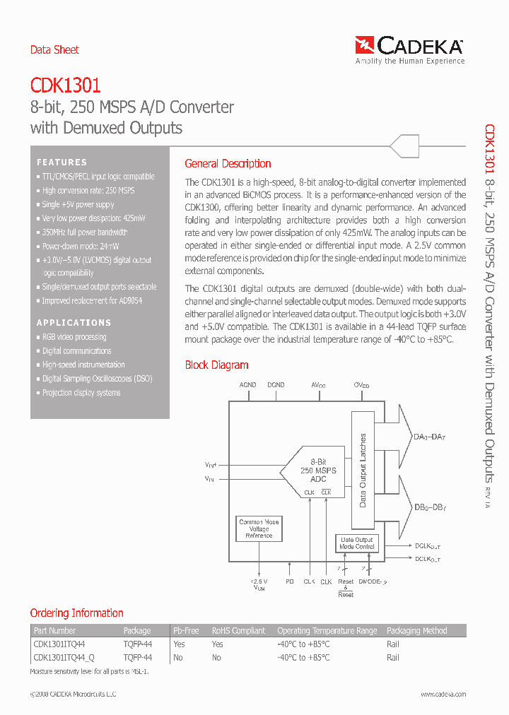 CDK1301ITQ44_388870.PDF Datasheet