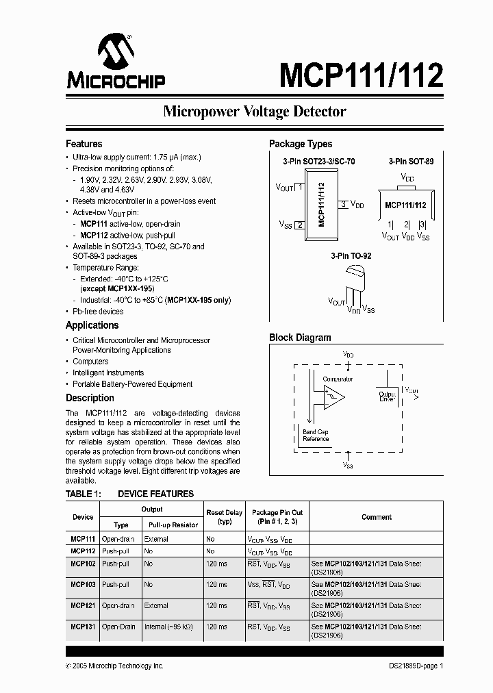 MP112T-290ITT_398323.PDF Datasheet