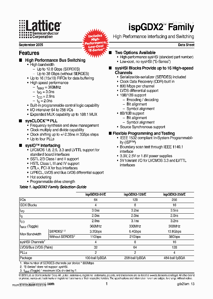 LX128B_188166.PDF Datasheet