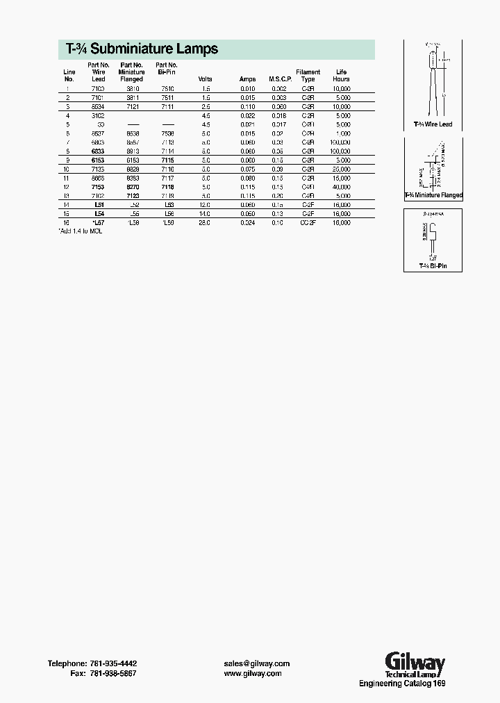 6833_327470.PDF Datasheet