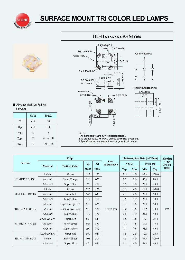 BL-HD1G4B433G_422551.PDF Datasheet