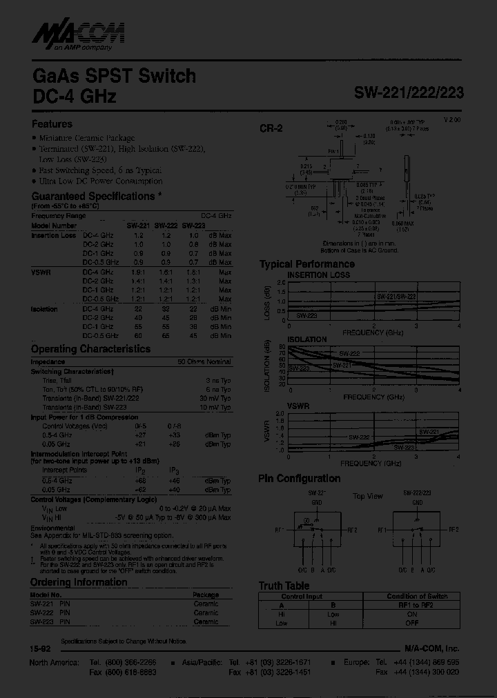 SW-221PIN_236933.PDF Datasheet