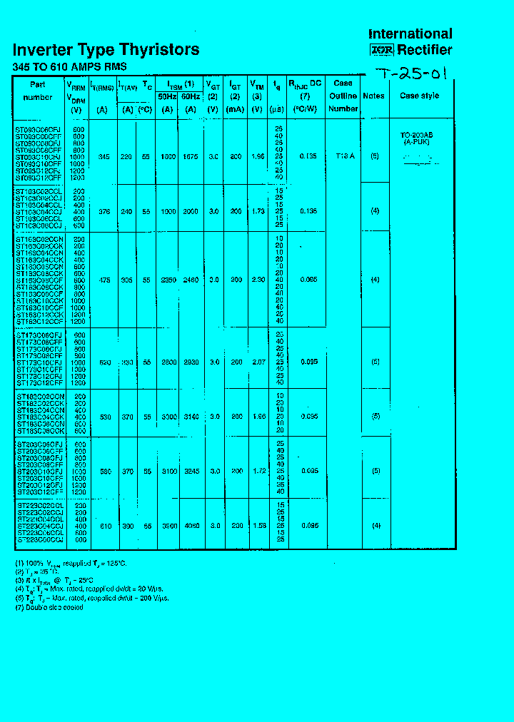 ST103XXX_189081.PDF Datasheet