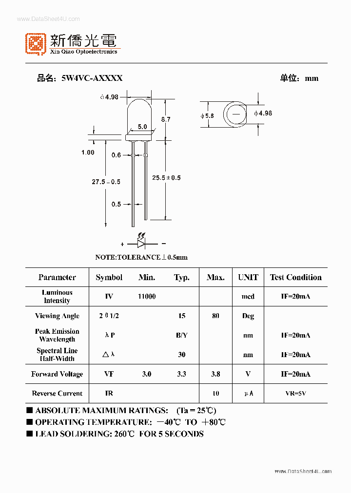 5W4VC-AXXXX_195795.PDF Datasheet
