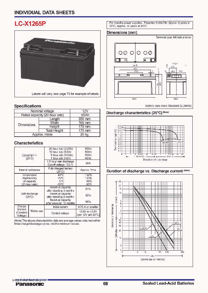 LC-X1265P_197572.PDF Datasheet