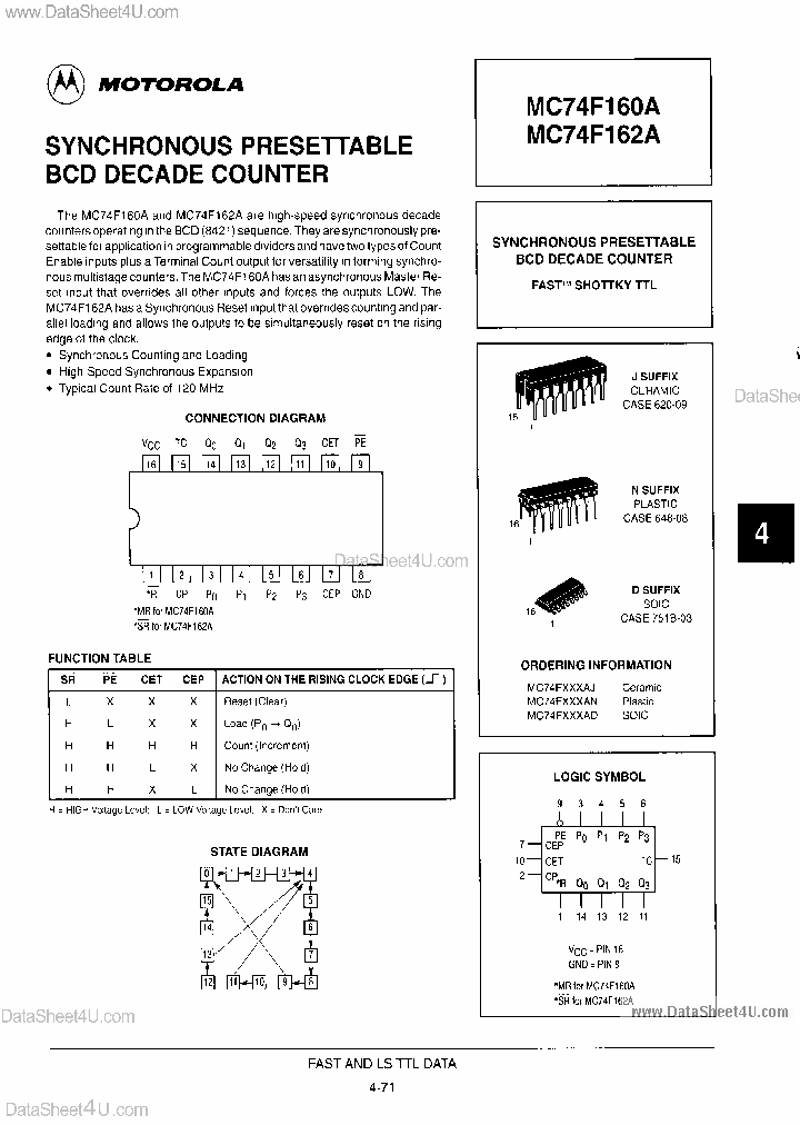 MC54F160A_199658.PDF Datasheet