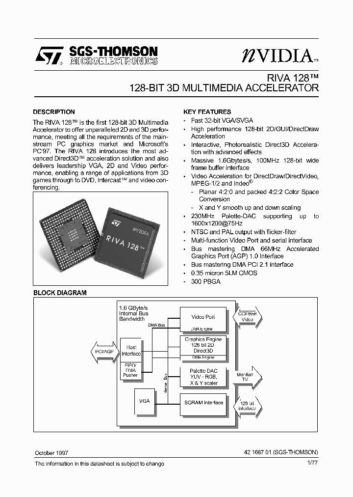 RIVA128_411515.PDF Datasheet