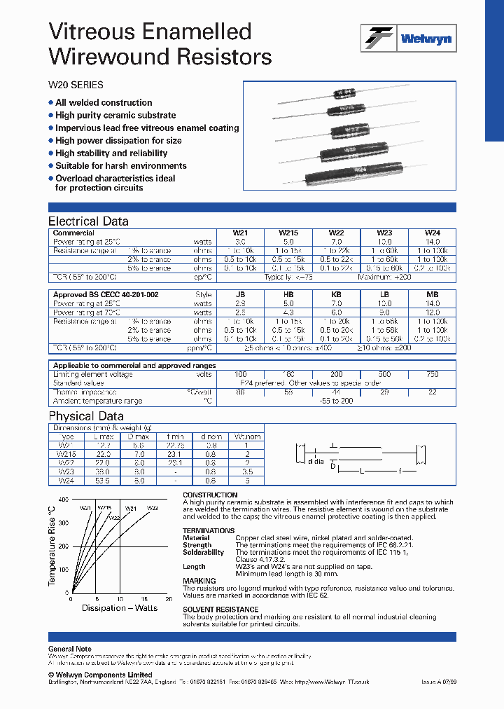 W22-7K5JI_331911.PDF Datasheet